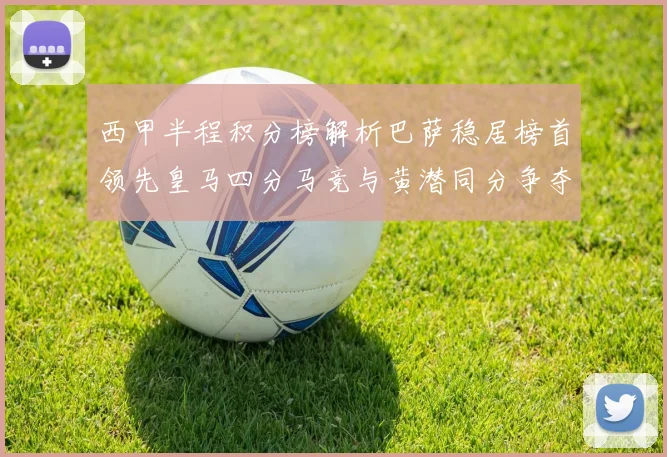 西甲半程积分榜解析巴萨稳居榜首领先皇马四分马竞与黄潜同分争夺激烈